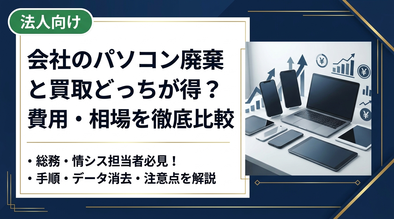 法人のPC処分は「廃棄費用を払う」か「買取で現金化」かで大きく差が出ます。費用相場・手順・データ消去・注意点を総務・情シス担当者向けに実務的に解説します。