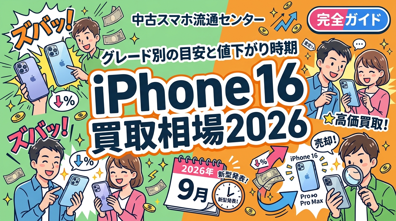 iPhone 16シリーズの2026年買取相場をグレード別に目安として整理。9月のApple新型発表(報道ベース)で2世代前になる前に売る判断材料、値下がりカーブやバッテリー最大容量の影響、法人の大量売却の進め方まで解説します。