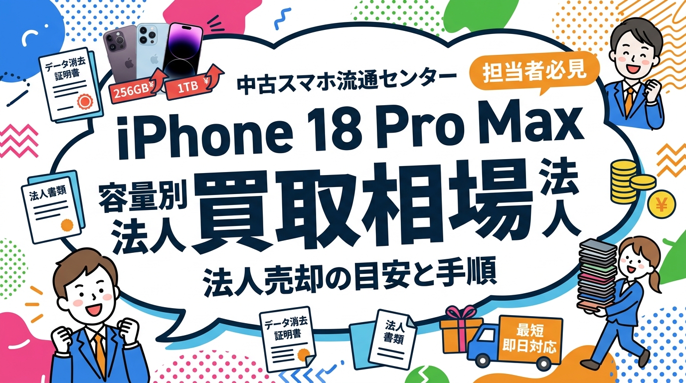 iPhone 18 Pro Maxの買取相場を256GB・512GB・1TBの容量別に整理。法人名義端末の売却に必要な書類、データ消去証明書の発行、最短即日対応の流れまで、総務・情シス担当者向けに実務目線で解説します。金額はすべて目安です。